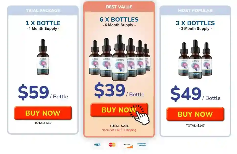 Pineal Guardian price